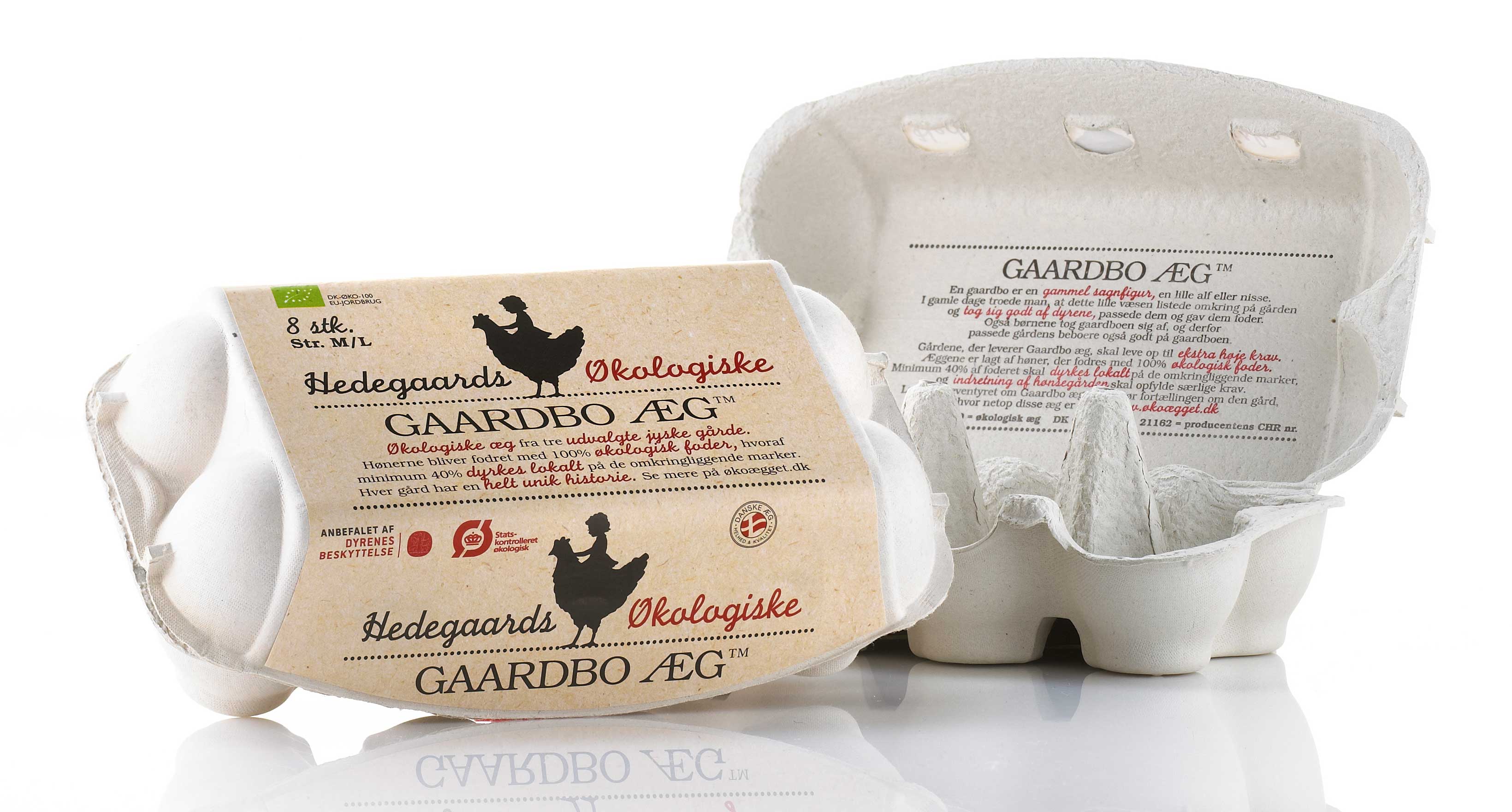 Gaardbo Eggs Organic Packaging Design – Hedegaard